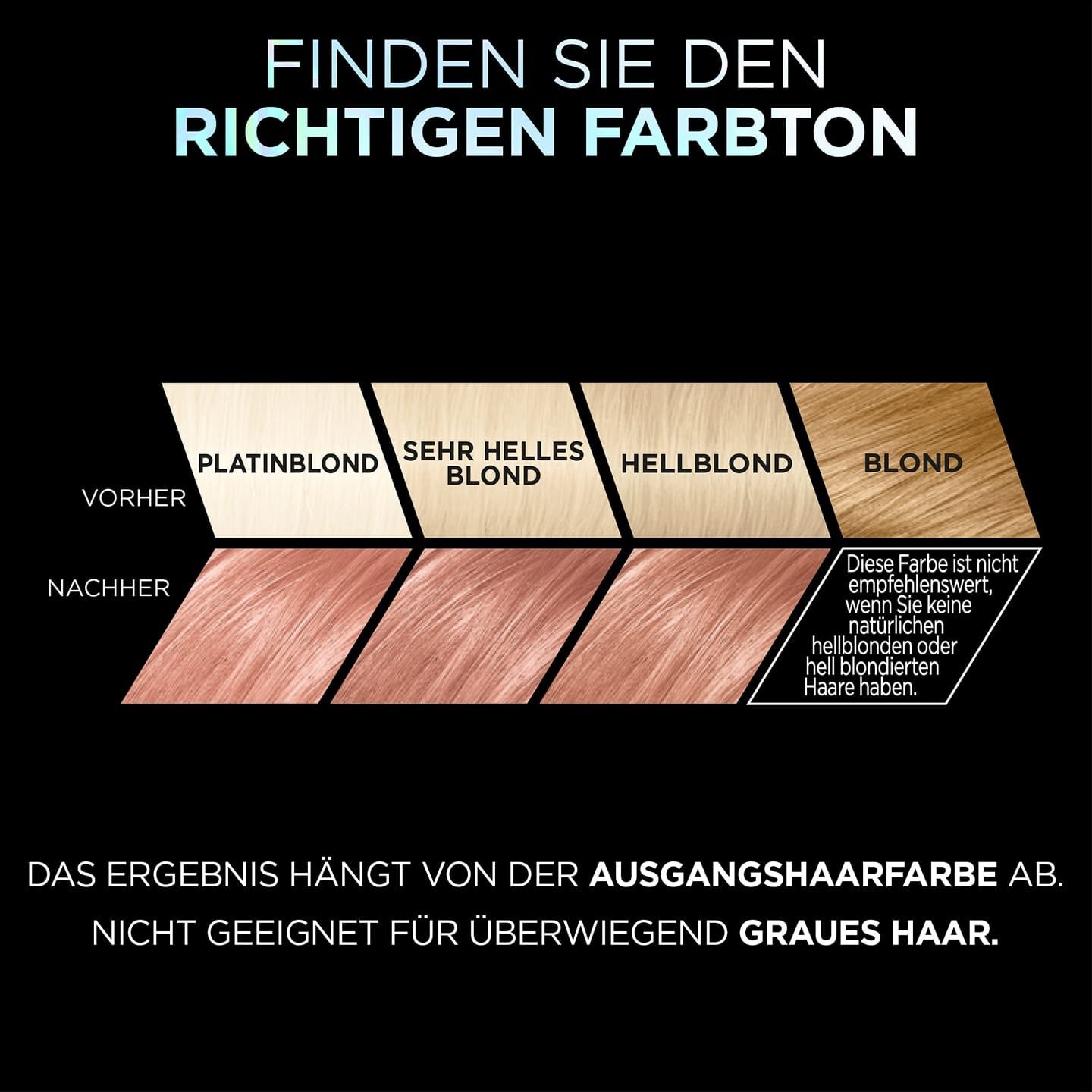 Farbtonpalette